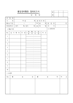 품질관리활동결과보고서 품질관리활동결과보고서